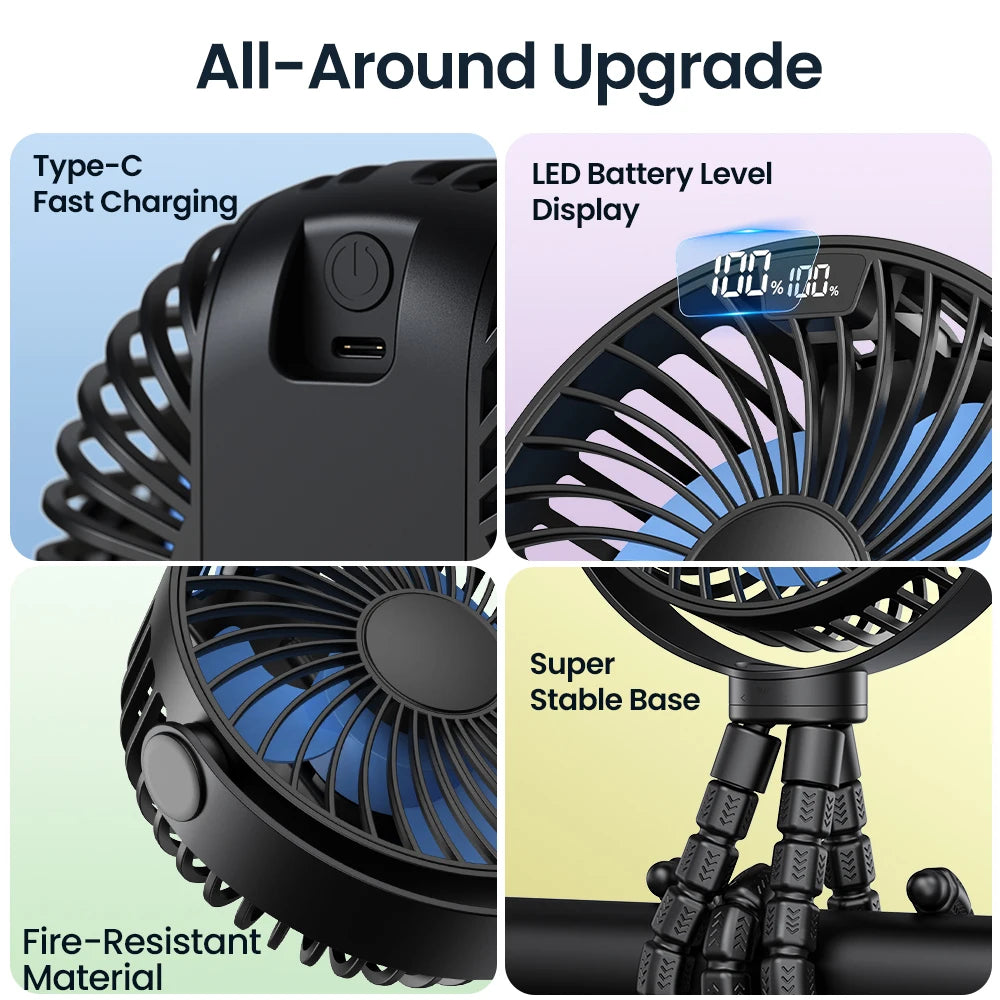 TOPK 5000mah Stroller Portable Mini Fan USB Rechargeable Outdoor Electric Fan 4 gear Speed 360°Degree Rotata & Digital Display