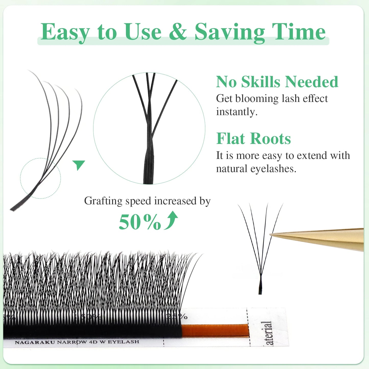 NAGARAKU Narrow 4D W Shape False Eyelash Extensions Premade Volume Fans V Shape Lashes Bloom Mesh Eyelashes Air Series Bundle