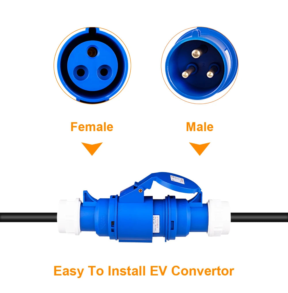 IPENGEN EV Charger CEE Female Plug 3 Pins Adapter Waterproof Connection WallMount Socket Connect with 32A 1Phase 7KW Charger