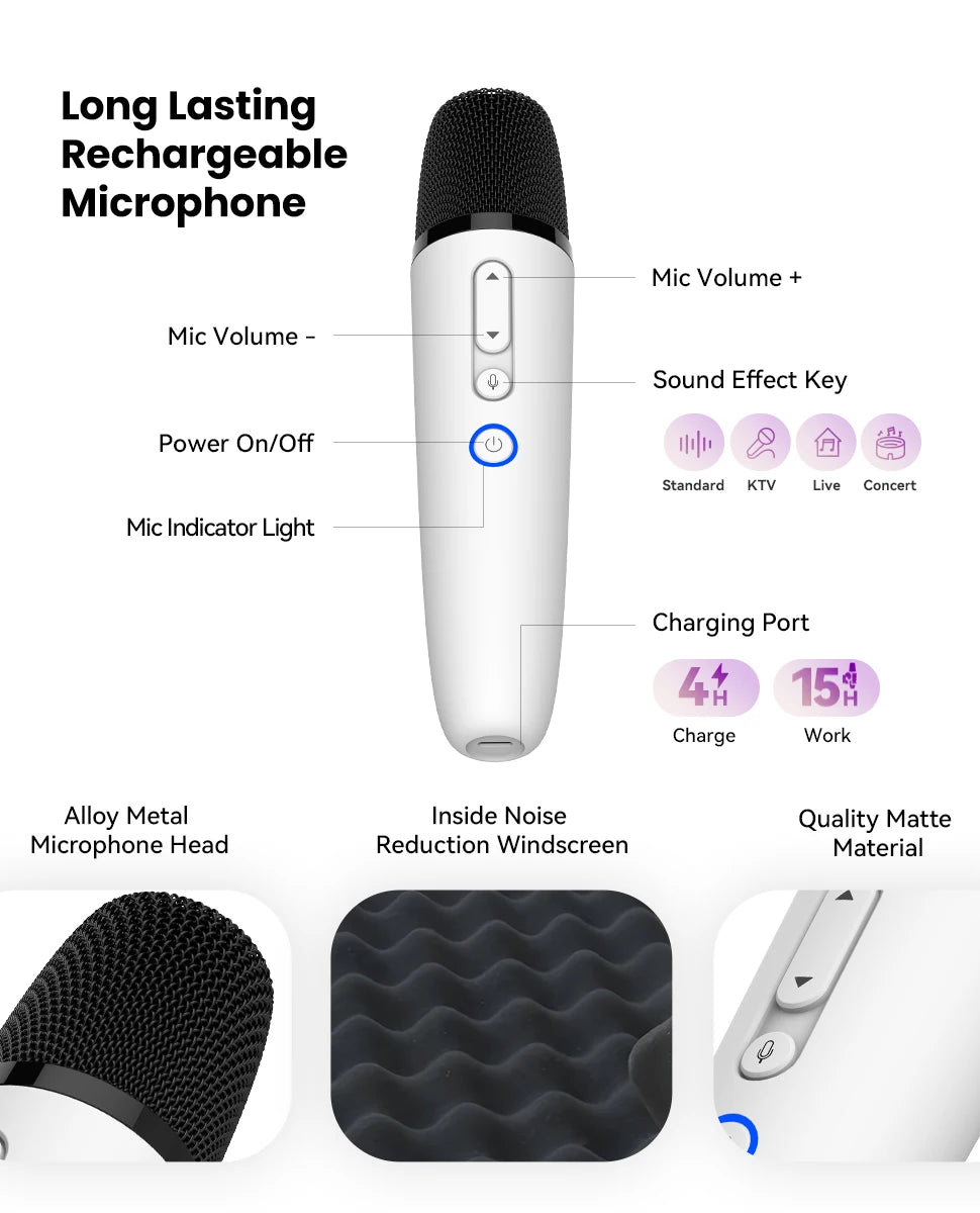 Car Karaoke Mic Compatible with J5, J7 and E5, Car Caraoke Mic