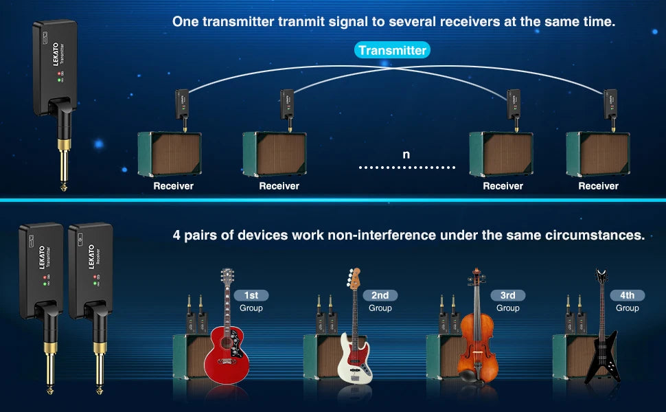 LEKATO Wireless Guitar System Guitar Wireless Transmitter Receiver 2.4Ghz Rechargeable Wireless Audio System (WS-100)