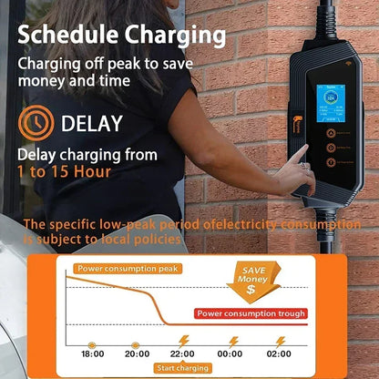 feyree Type2 / Type1 / GBT / TS-NACS Socket 32A 7KW 1 Phase Smart APP Wi-Fi Control for Home & Outdoor Use