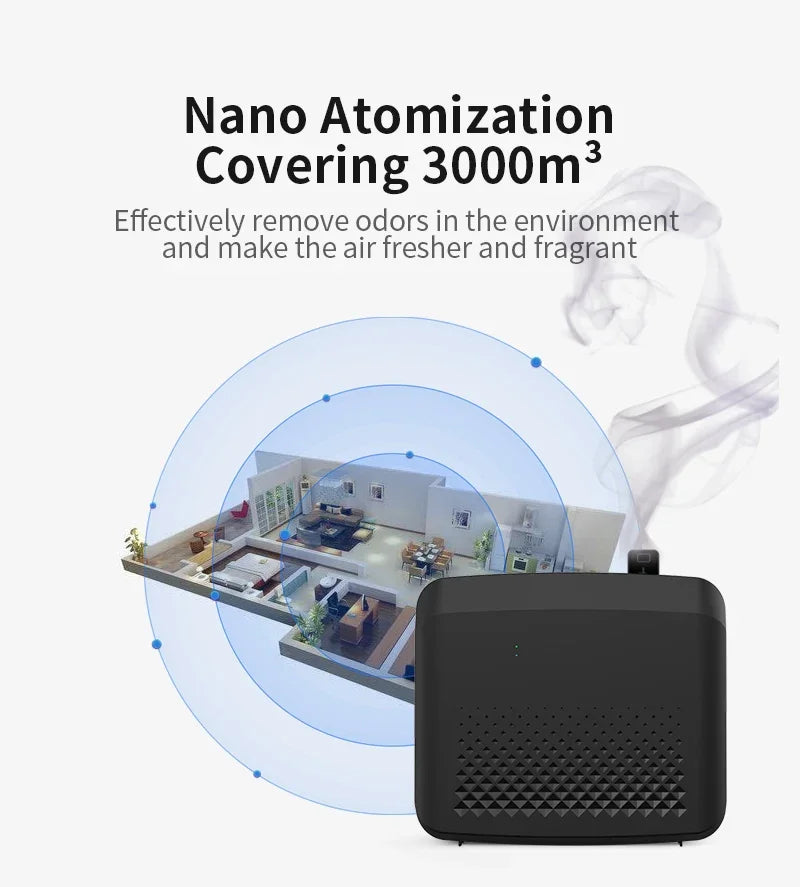 NAMSTE 3000m³ Aroma Diffuser Large Room Essential Oil Diffuser Home Air Refreshing HVAC Wall Mounting for Hotel Mall Club 800ML