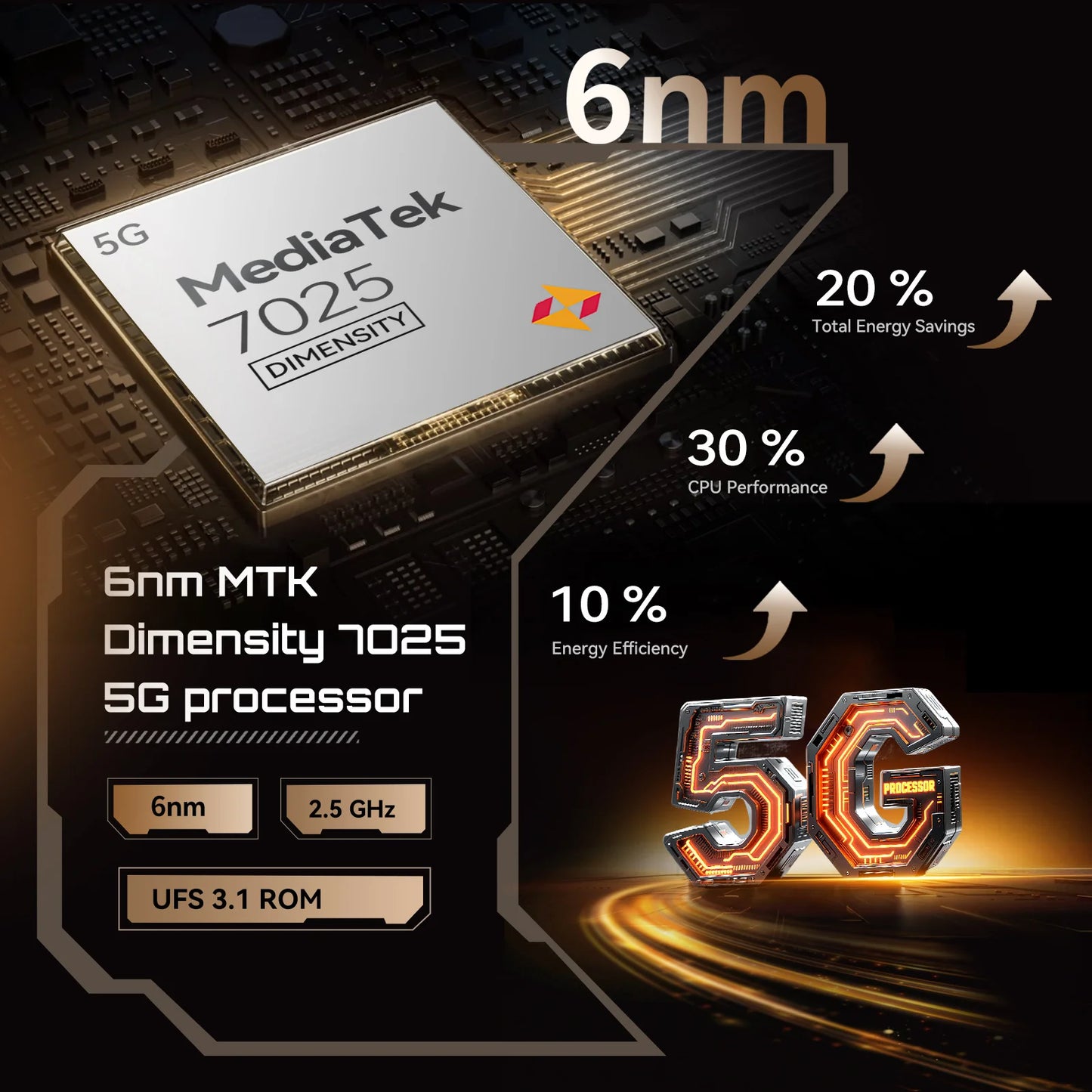 Smartphone 5G Cubot X100, Android 15, Dimensity 7025, 6nm, 2.5GHz,6.88-inch Screen,16GB(8+8),256GB, 64MP Camera, 5100mAh Battery