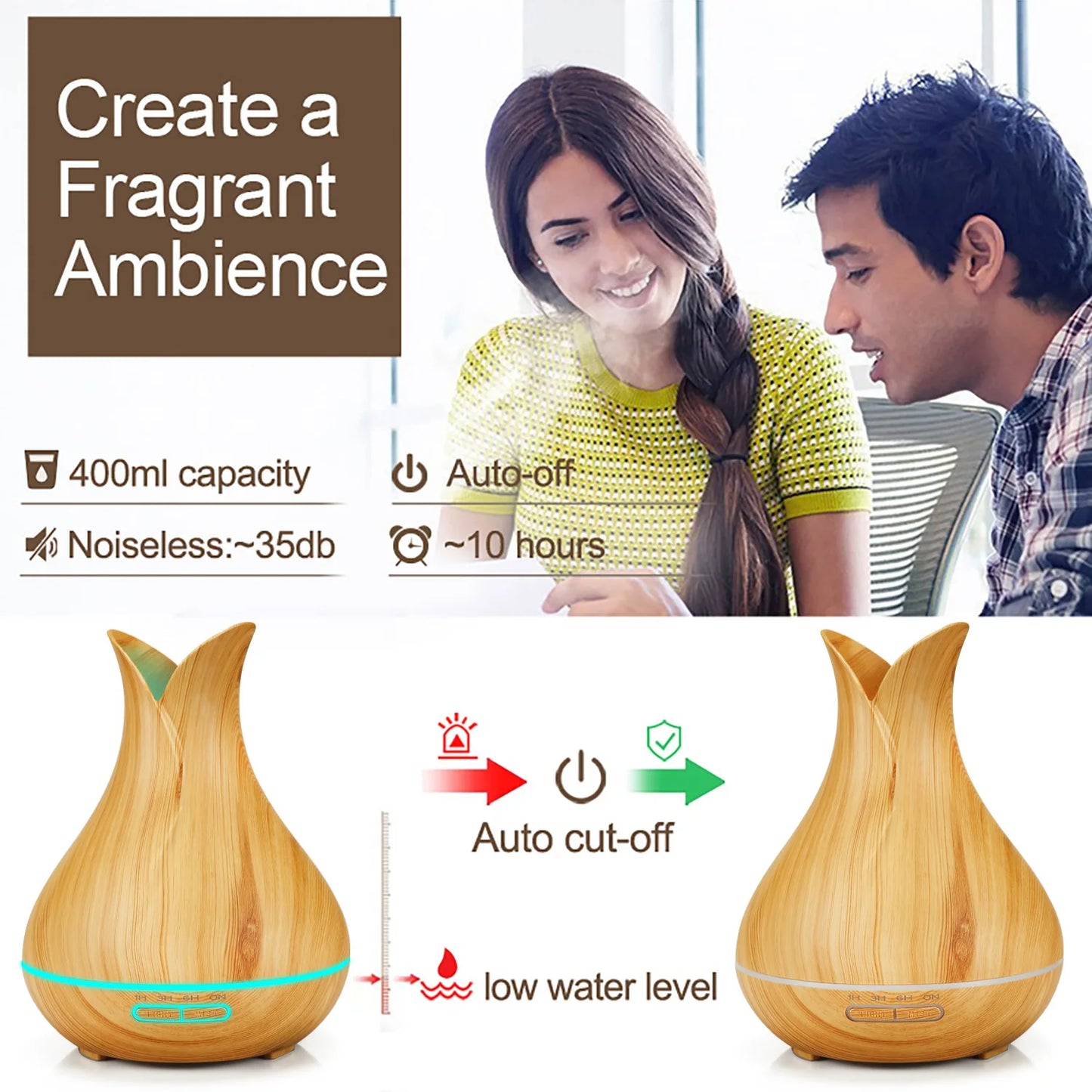 Tuya WiFi Smart Humidifier Essential Oil Diffuser Aromatherapy Ultrasonic Air Humidifiers Aroma Diffuser Work With Google Home