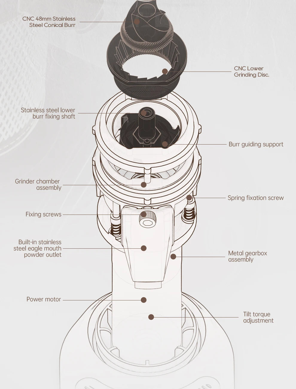 HiBREW G5 48mm Conical Burr Electric Coffee Grinder Compact Portable Coffee Bean Mill Kitchen for Espresso Turkish Coffee