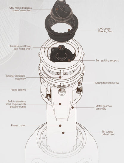 HiBREW G5 48mm Conical Burr Electric Coffee Grinder Compact Portable Coffee Bean Mill Kitchen for Espresso Turkish Coffee