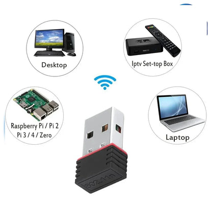 RTL8188 150Mbps USB WiFi Adapter for Raspberry Pi,Wireless Network Card Adapter WiFi Dongle for Desktop Laptop PC Windows RTL818