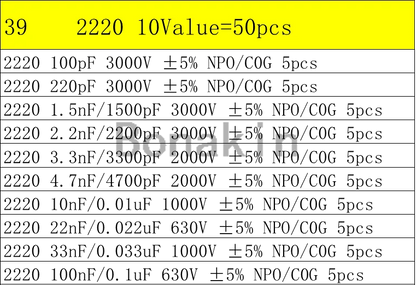 01005 0201 0402 0603 0805 1206 1210 1808 1812 2220 SMD Ceramic Capacitor Assorted Kit 100pF 10nF Chip Capacitance Set 100nF 10uF