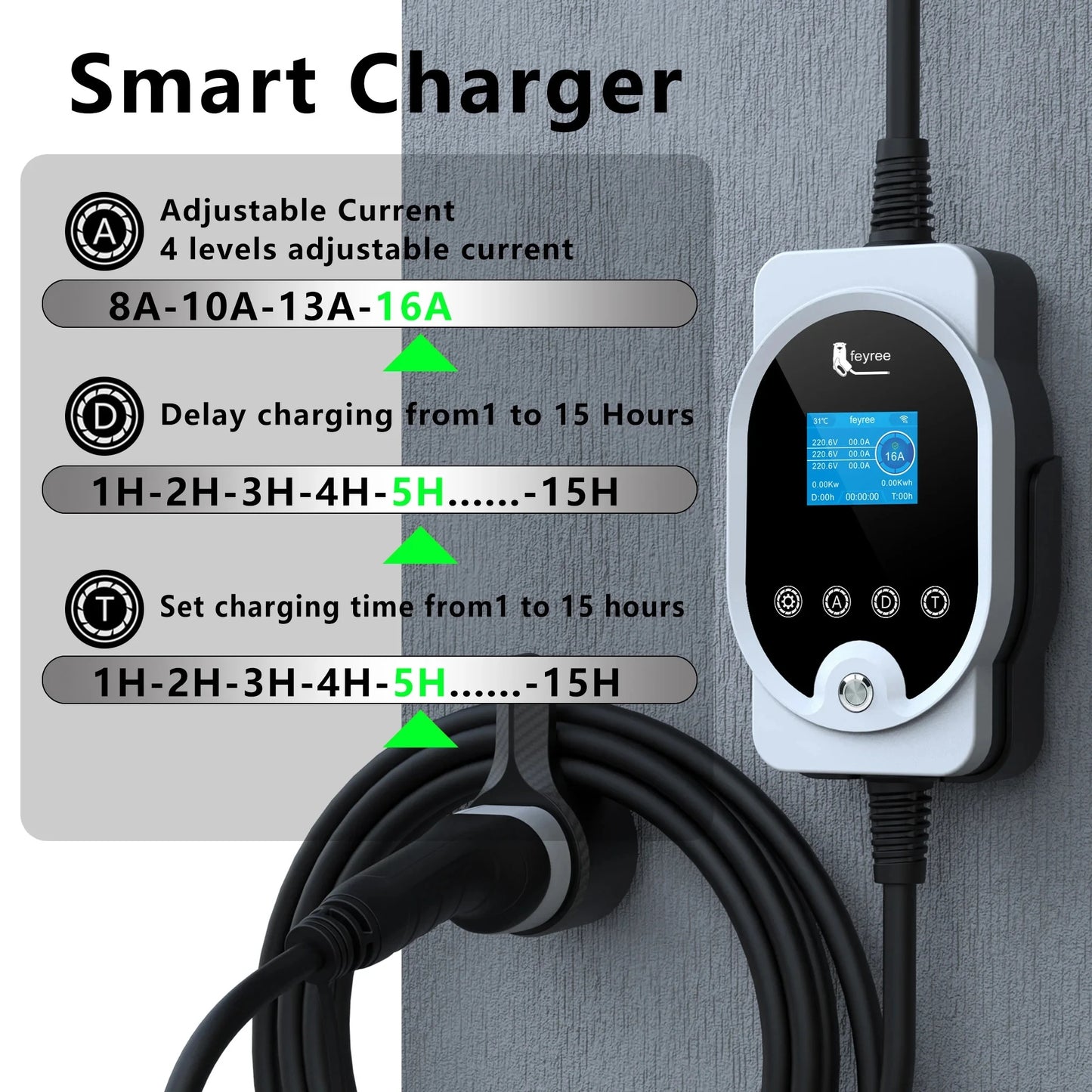 feyree Type2 11KW EVSE Wallbox EV Portable Charger 16A 3Phase Wi-Fi Smart APP Control Charging Station for Electric Car Charger