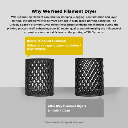 Creality Space Pi/Plus Filament Dryer Box 1KG Filament Storage Keeping Dry Adjustable Temperature 45℃-70℃ Hot-air Heating 48h