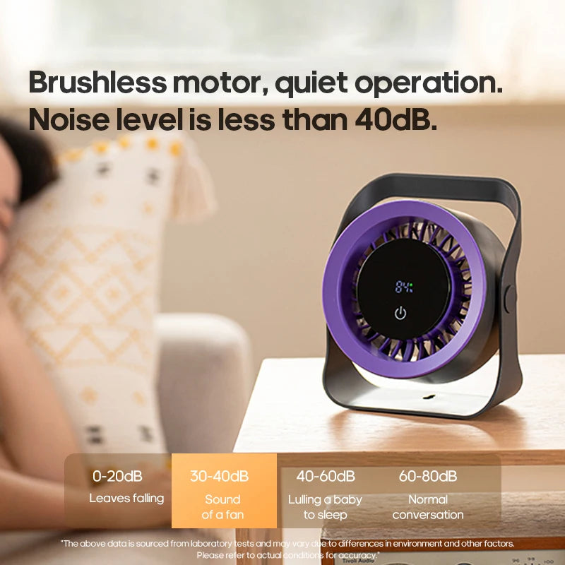 4000mAh Outdoor Desktop Fan Angle Adjustable 100 Speeds Wall Mount Portable Fan With Remote Control and Touch Screen Cooling Fan