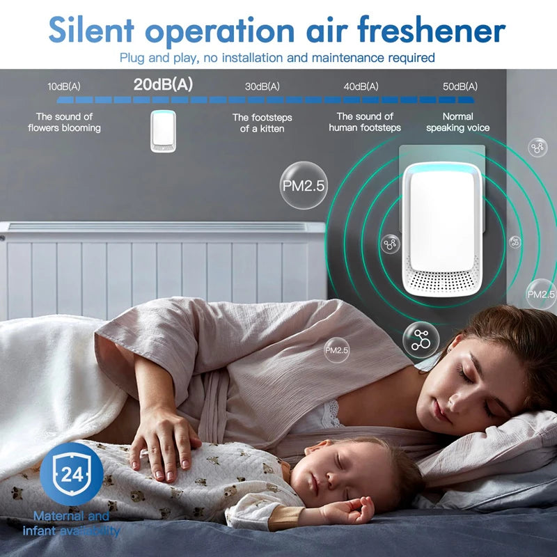Negative Ion Mini Air Purifier Whisper Quiet Operation Plug In Air Cleaner Fresher For Pet Kitchen Smokers Toilet Bathroom