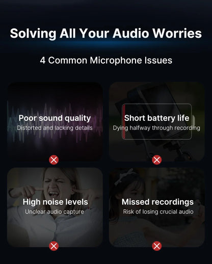 Ulanzi U-Mic Wireless Mic Stereo Microphone Lavalier Microphone for Smartphone DSLR for Interview Video Vlog Gaming Mic