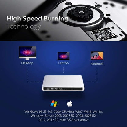 Ultra-Slim External Optical Drive with 4K Blu-Ray Burning, USB 3.0, DVD Play, 3D Blu-Ray R/W, CD/DVD Burner