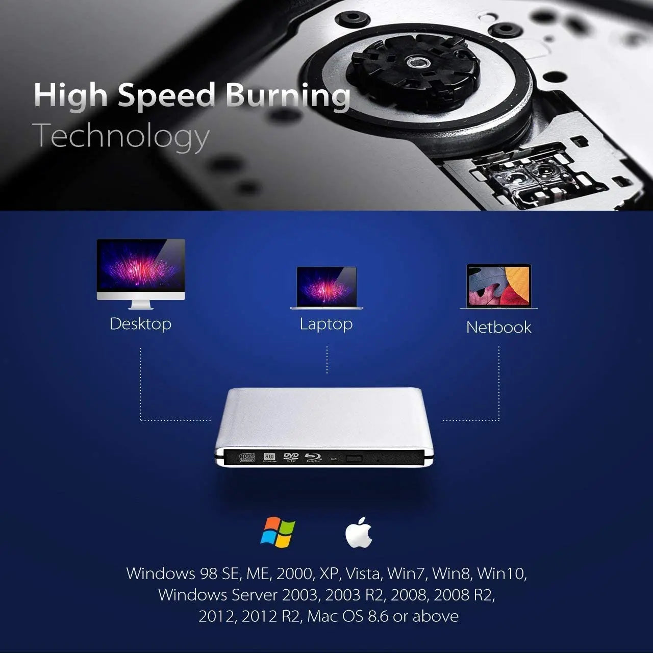 Ultra-Slim External Optical Drive with 4K Blu-Ray Burning, USB 3.0, DVD Play, 3D Blu-Ray R/W, CD/DVD Burner