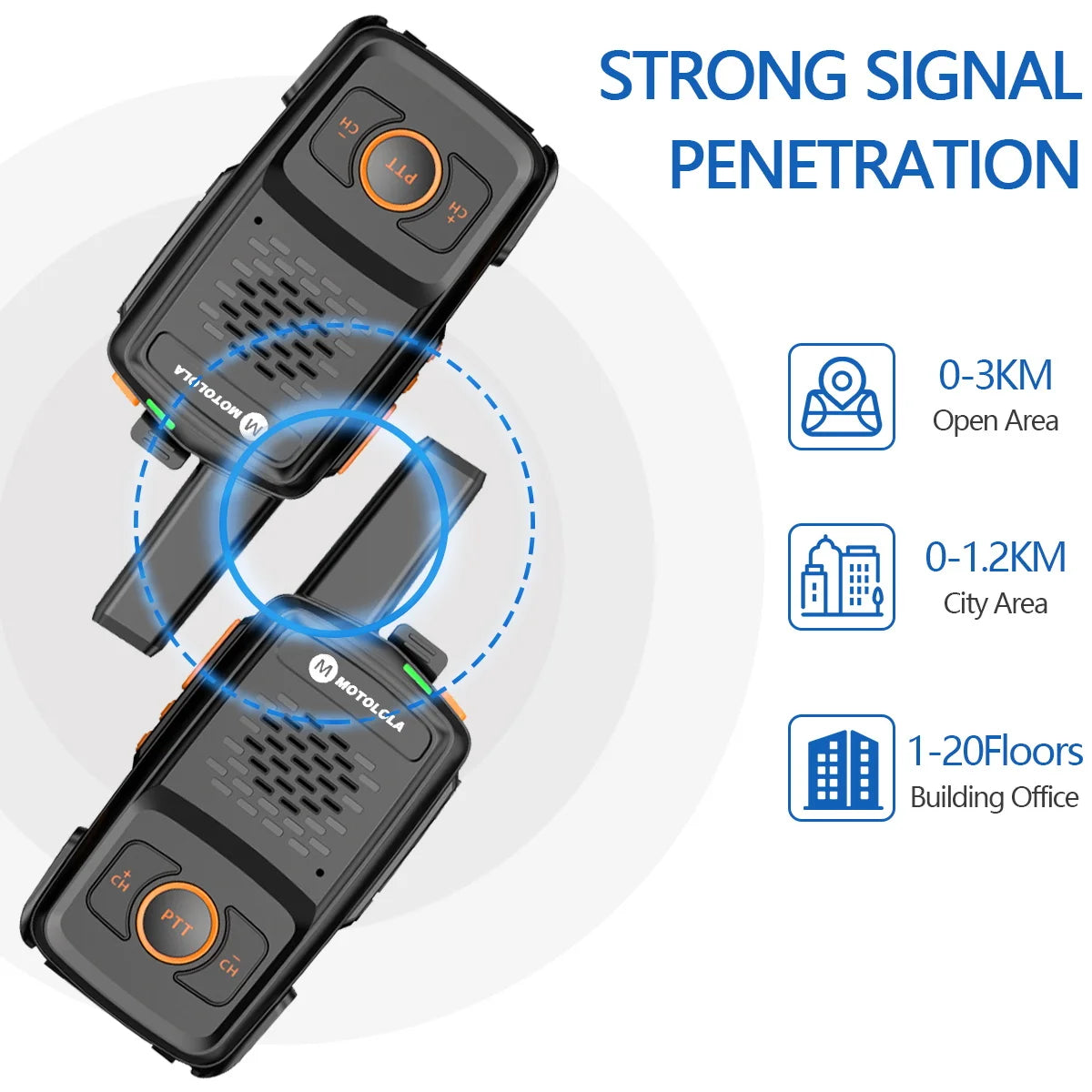 Mini Walkie Talkie Motolola 16 Channels Professional MT-N1 UHF 400-470MHZ Match Baofeng Two Way Radio