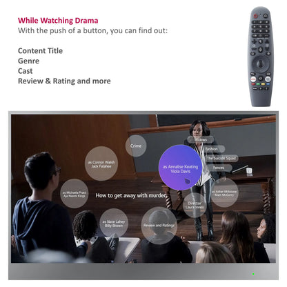 42 inches Smart webOS Mirror Bathroom Waterproof LED TV for SPA Hotel Salon in Wall Vanishing Voice Control WiFi Bluetooth