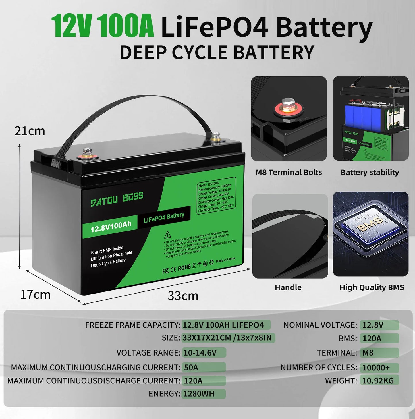 MFUZOP 12V 100Ah LiFePO4 Battery with Low-Temp Protection, Built-in 100A BMS, Max. 15000 Cycles, Perfect for Trolling Motors, RV