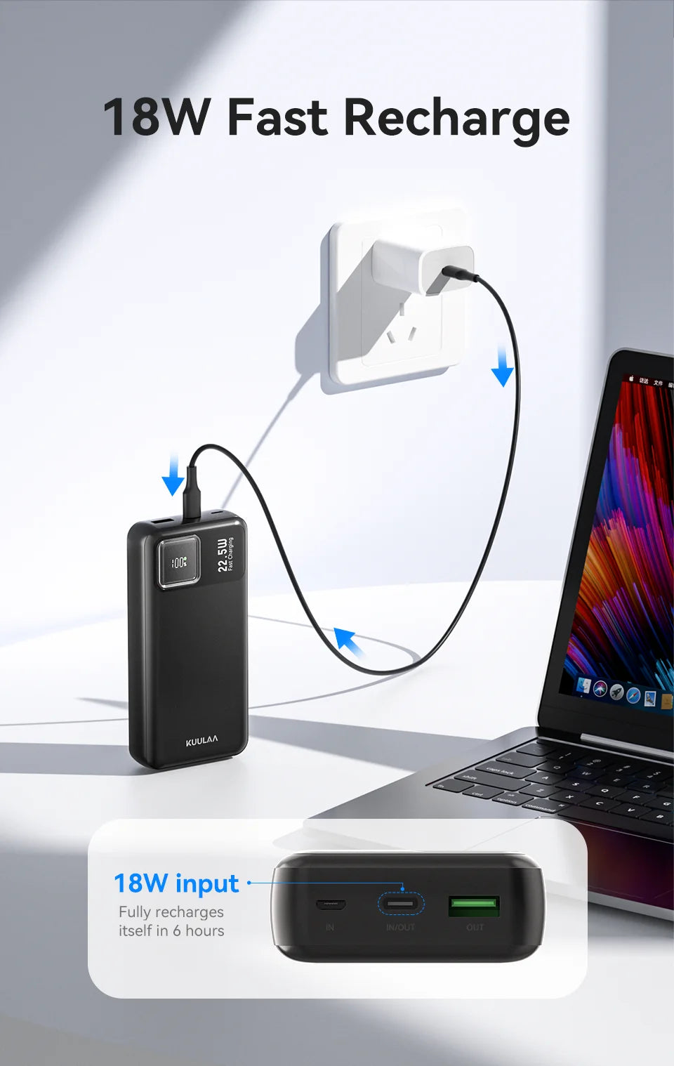 KUULAA 20000mAh Power Bank Portable External Battery 22.5W Fast Charging Portable Charger For iPhone xiaomi redmi poco Powerbank