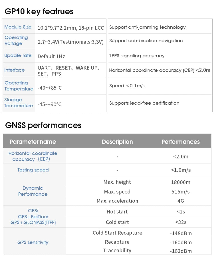 DX-GP10 High Performance precise positioning GPS Module Development kit Equipmen Tracking system Receiver Module