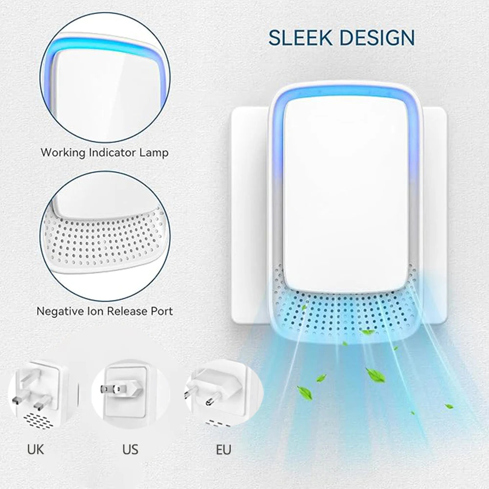 Air Purifier Mini Air Fresheners Deodorizer Negative Air Ionizer Portable Air Cleaner For Home,Office,Pets,Smokers,Toilet (1pc)