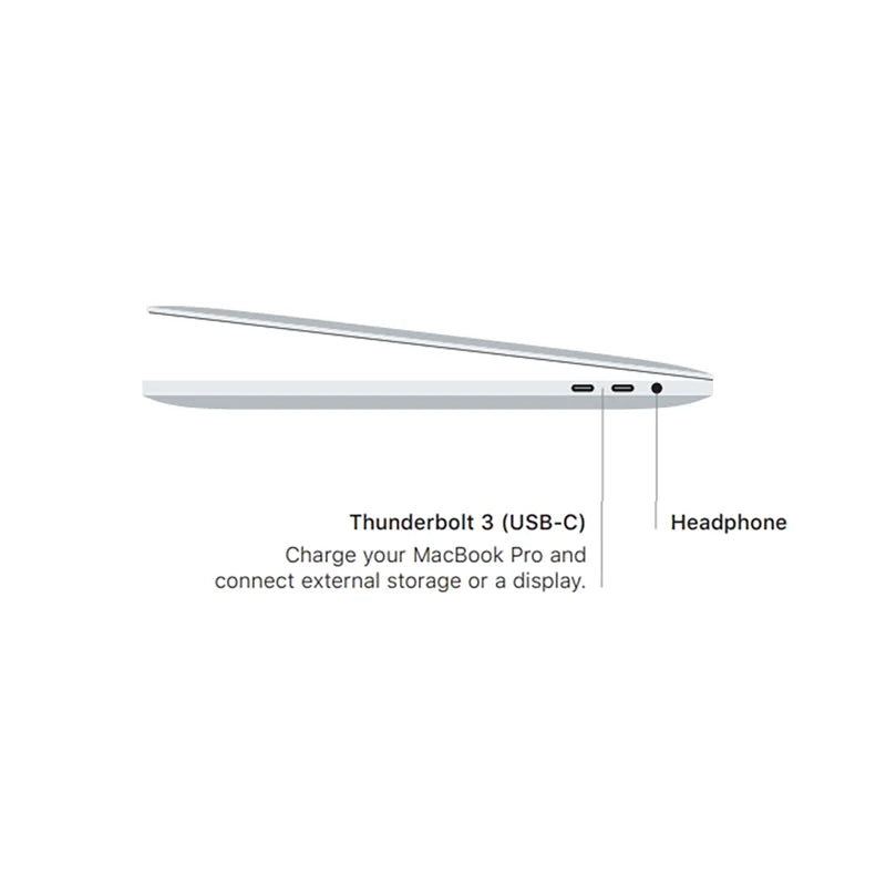 2020 MacBook Pro Intel i5 i7 13Inch Touch Bar,Touch ID 256G/512G/1TB 8G/16G notebooks Laptop.