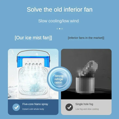 Mini Portable Humidifier Fan AIr Conditioner Household Small Air Cooler Hydrocooling Portable Adjustment For Office 3 Speed Fan