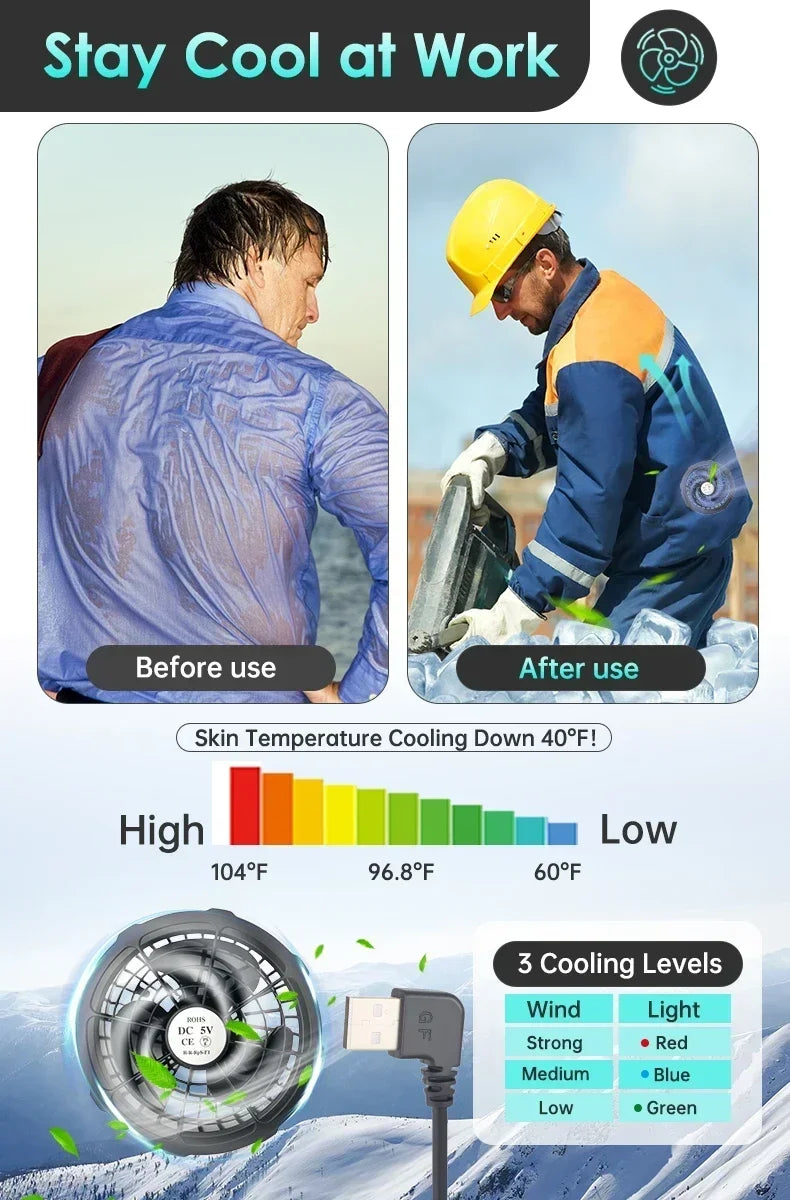 5/12V Cooling Fan Fo Air Conditioner Vest Air Conditioning Clothing Wearable 5V Cool Fan for High Temperature Work Fishing Vest