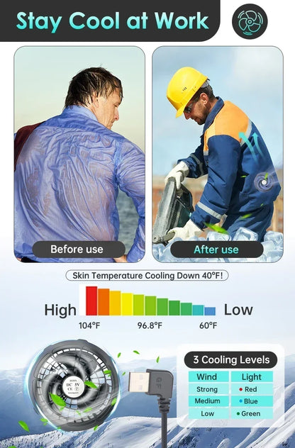5/12V Cooling Fan Fo Air Conditioner Vest Air Conditioning Clothing Wearable 5V Cool Fan for High Temperature Work Fishing Vest