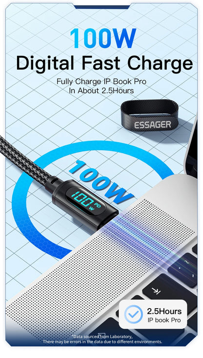 Essager Type C to Type C Cable 100W PD Fast Charging Charger USB C to USB C Display Cable For Xiaomi POCO F3 Realme Macbook iPad