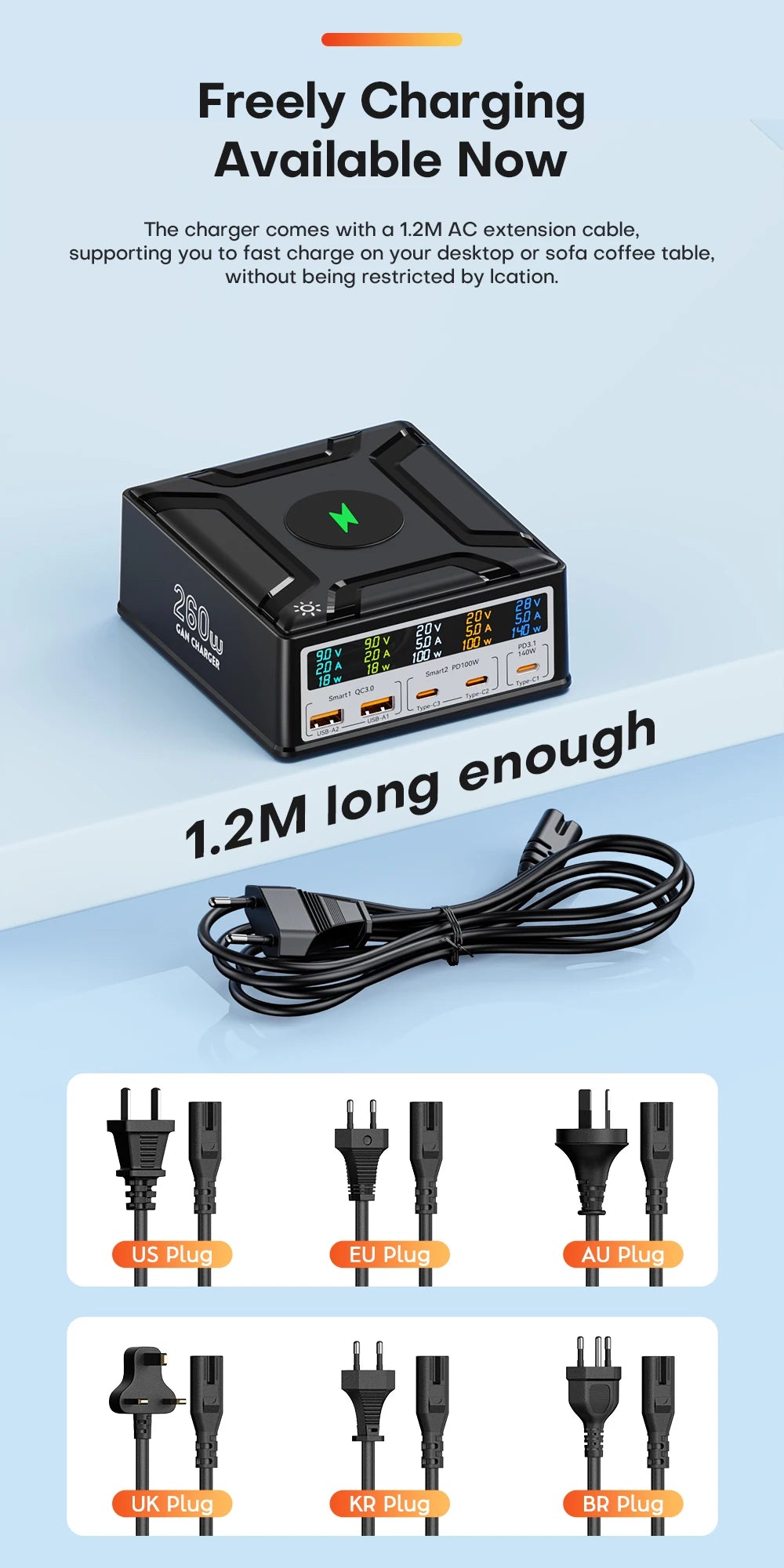 ASOMETECH 260W GaN Charger Digital Display Desktop USB Type C Charger 140W PD3.1 PPS QC4.0 Quick Charger For Laptop Tablet Phone