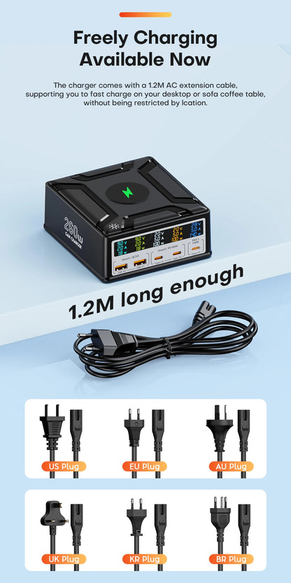 ASOMETECH 260W GaN Charger Digital Display Desktop USB Type C Charger 140W PD3.1 PPS QC4.0 Quick Charger For Laptop Tablet Phone