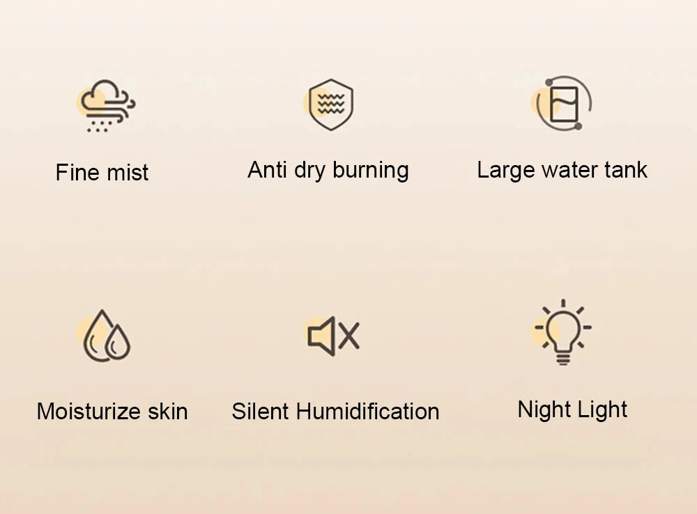 Air Humidifier 2.2L Large Capacity Home Humidifier Mute Mist Maker Double Nozzle Usb Humidifier for Bedroom with LED Night Light