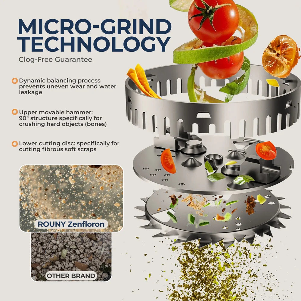 Continuous Feed Garbage Disposal with Sound Reduction,1/2 HP Food Waste Disposer with Stainless Steel Grinding System