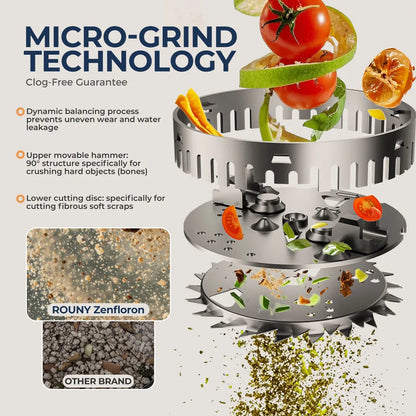 Continuous Feed Garbage Disposal with Sound Reduction,1/2 HP Food Waste Disposer with Stainless Steel Grinding System