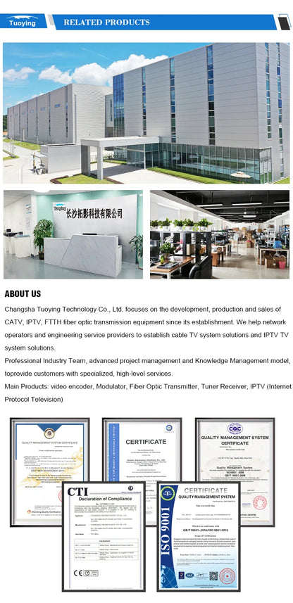Tuner Receiver HD Video Encoder/Modulator  DVB-S2 DVB-T ISDB-T ATSC DVB-C HD to DTV RF IP to RF