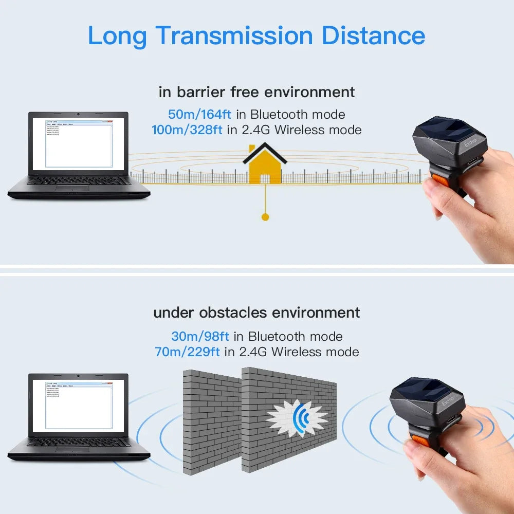 Eyoyo EY-016 Finger Ring Barcode Scanner Mini Wearable 3-in-1 USB Wired & 2.4G Wireless QR Reader for Store Warehouse Scanning
