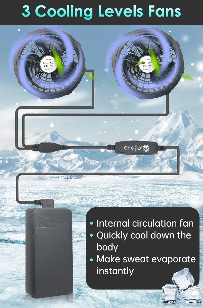 5/12V Cooling Fan Fo Air Conditioner Vest Air Conditioning Clothing Wearable 5V Cool Fan for High Temperature Work Fishing Vest