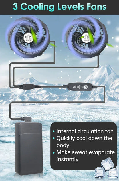 5/12V Cooling Fan Fo Air Conditioner Vest Air Conditioning Clothing Wearable 5V Cool Fan for High Temperature Work Fishing Vest