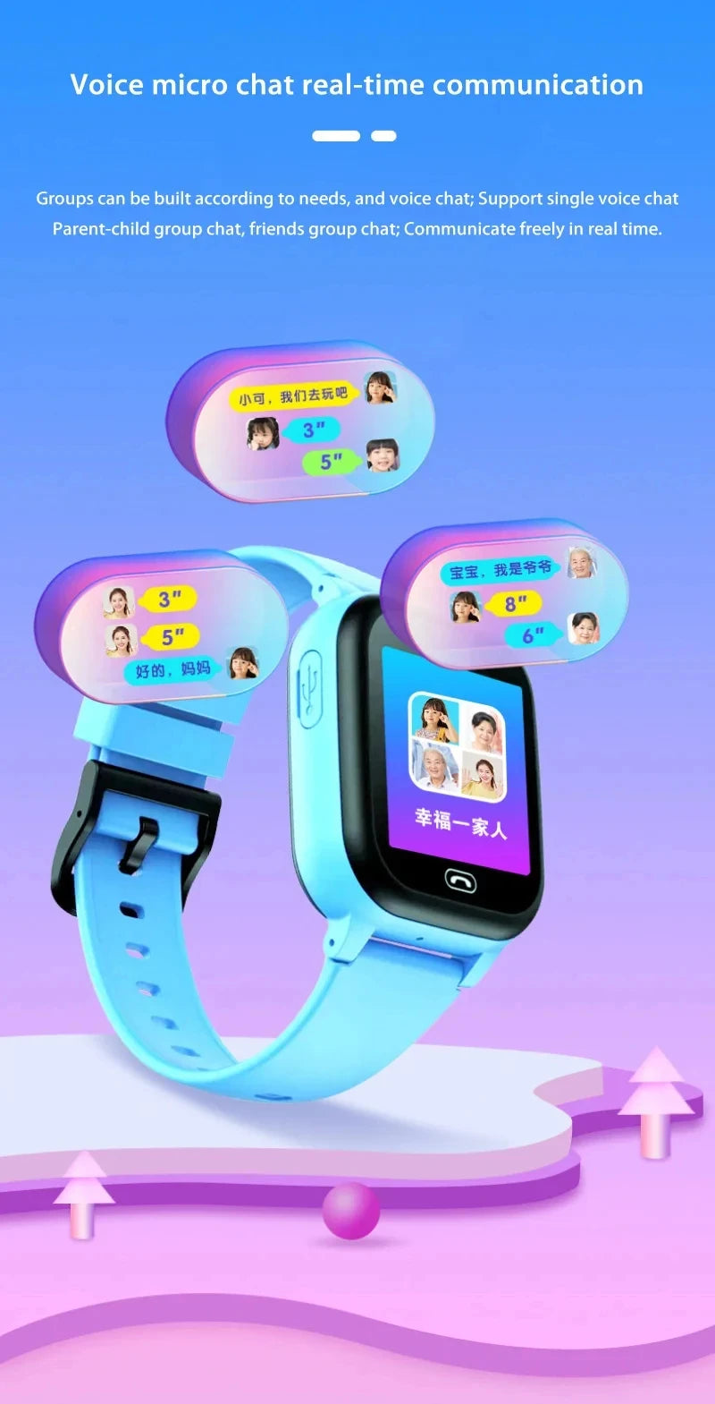 2026 Lenovo Kids Smart Watch SOS GPS Location Tracke Sim Card Call Child SmartWatch Camera Waterproof Watch Gift For Ios Android