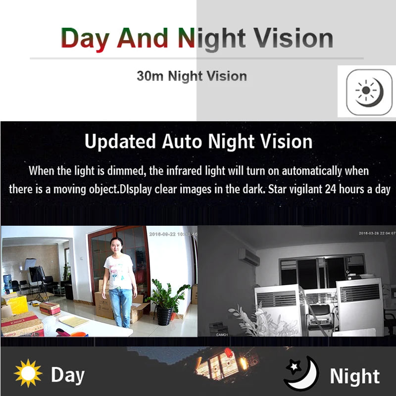 JIENUO 4K AHD Camera CCTV Security Surveillance Outdoor Waterproof Infrared NightVision Indoor CVI 1080P 5MP HD Home Cam Monitor
