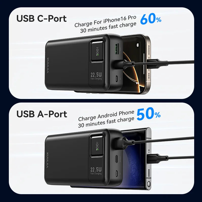 KUULAA 20000mAh Power Bank Portable External Battery 22.5W Fast Charging Portable Charger For iPhone xiaomi redmi poco Powerbank