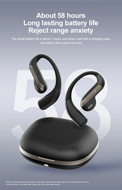 Smart AI Translation Headset Stereo Sound Semi-in-ear Air Conduction True Wireless Sports Long-lasting Bluetooth Headset