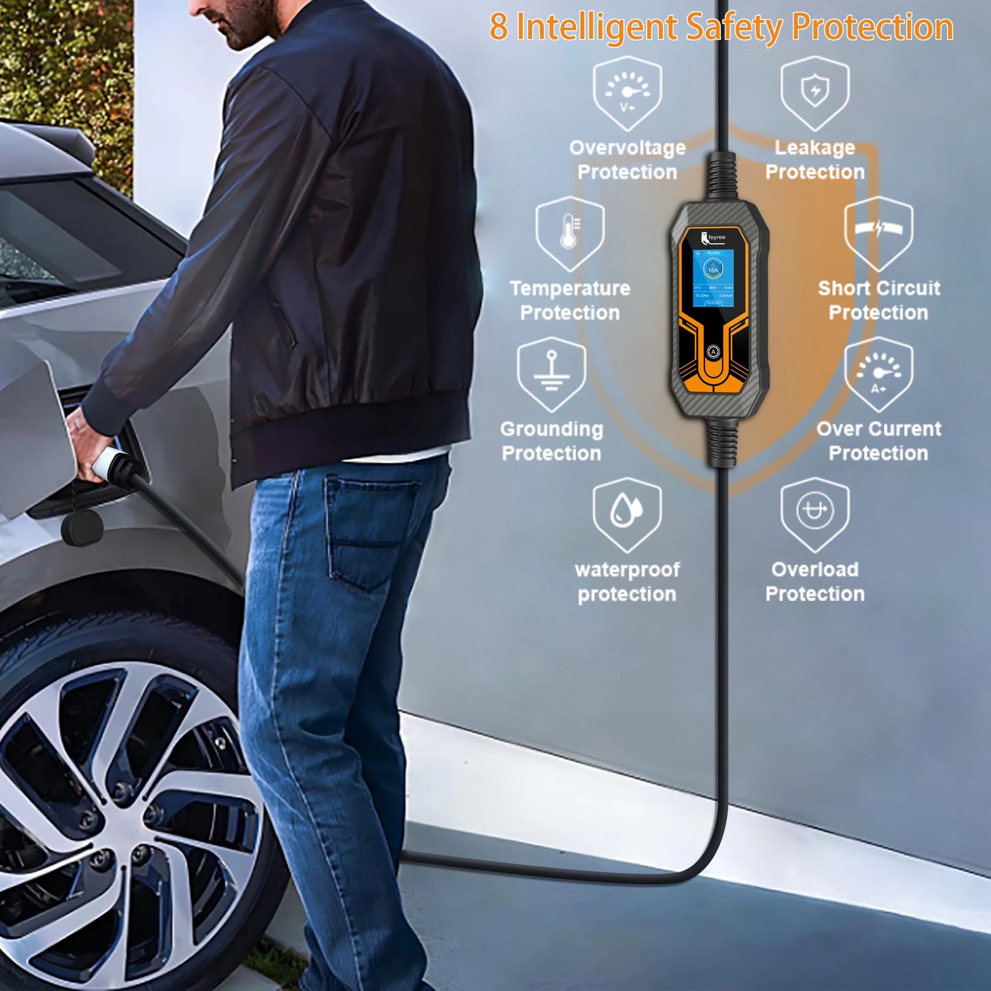 feyree 11KW 16A EV Portable Charger Type2  EVSE Charging Box Electric Car Charger CEE Plug IEC62196-2 Electric Vehicle Charger