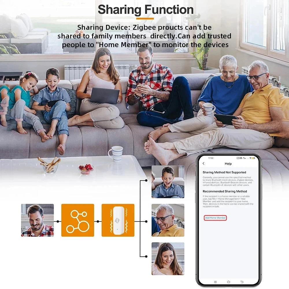 Smart Vibration Sensor ZigBee Sensor Monitor App Control Security Protection Zigbee Sensor Motion Shock Alarm Support Z2M