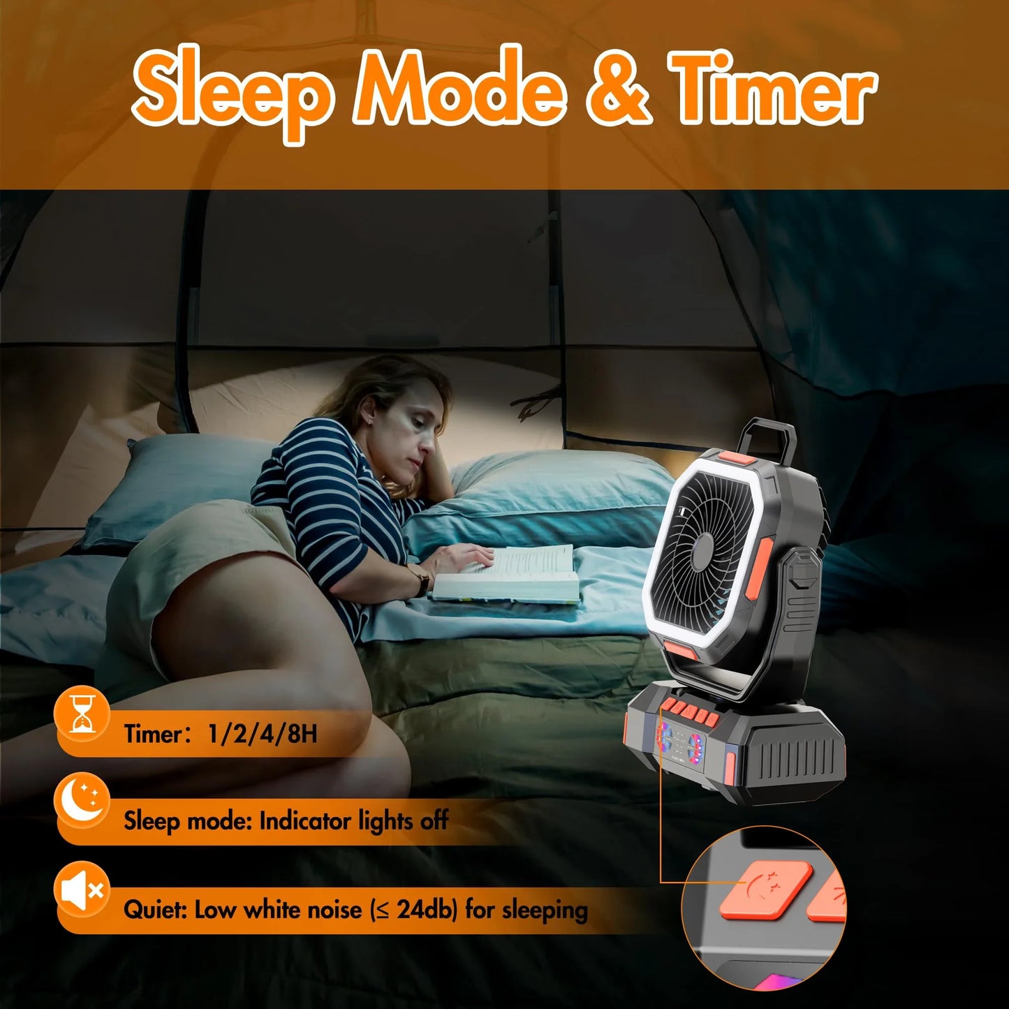 Portable Camping Fan with 40000mAh Battery Powerful Wind Stepless Speed Regulation and Fast Charging Outdoor Camping Essentials