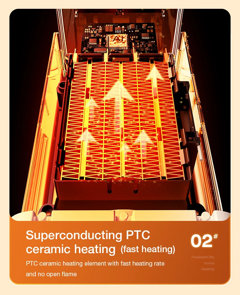 Portable PTC ceramic electric heater with multi-stage adjustment, silent, small household fan and night light heater.