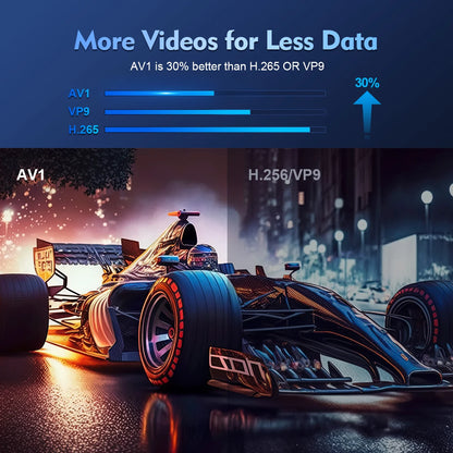 MAGCUBIC Projector HY300 PRO 8K Android 14 Dual Wifi6 290ANSI Allwinner H726 BT5.4 1080P 1280*720P Home Cinema Outdoor Projetor