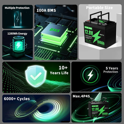 MFUZOP 12V 100Ah LiFePO4 Battery with Low-Temp Protection, Built-in 100A BMS, Max. 15000 Cycles, Perfect for Trolling Motors, RV